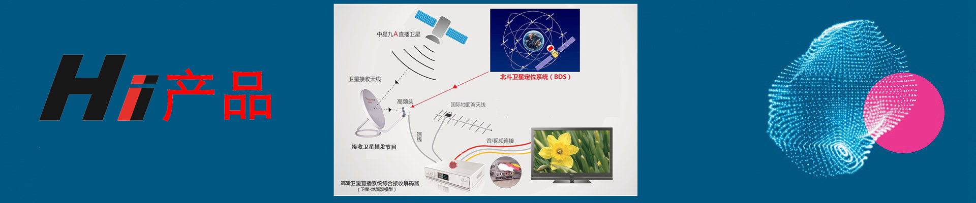 高清戶(hù)戶(hù)通